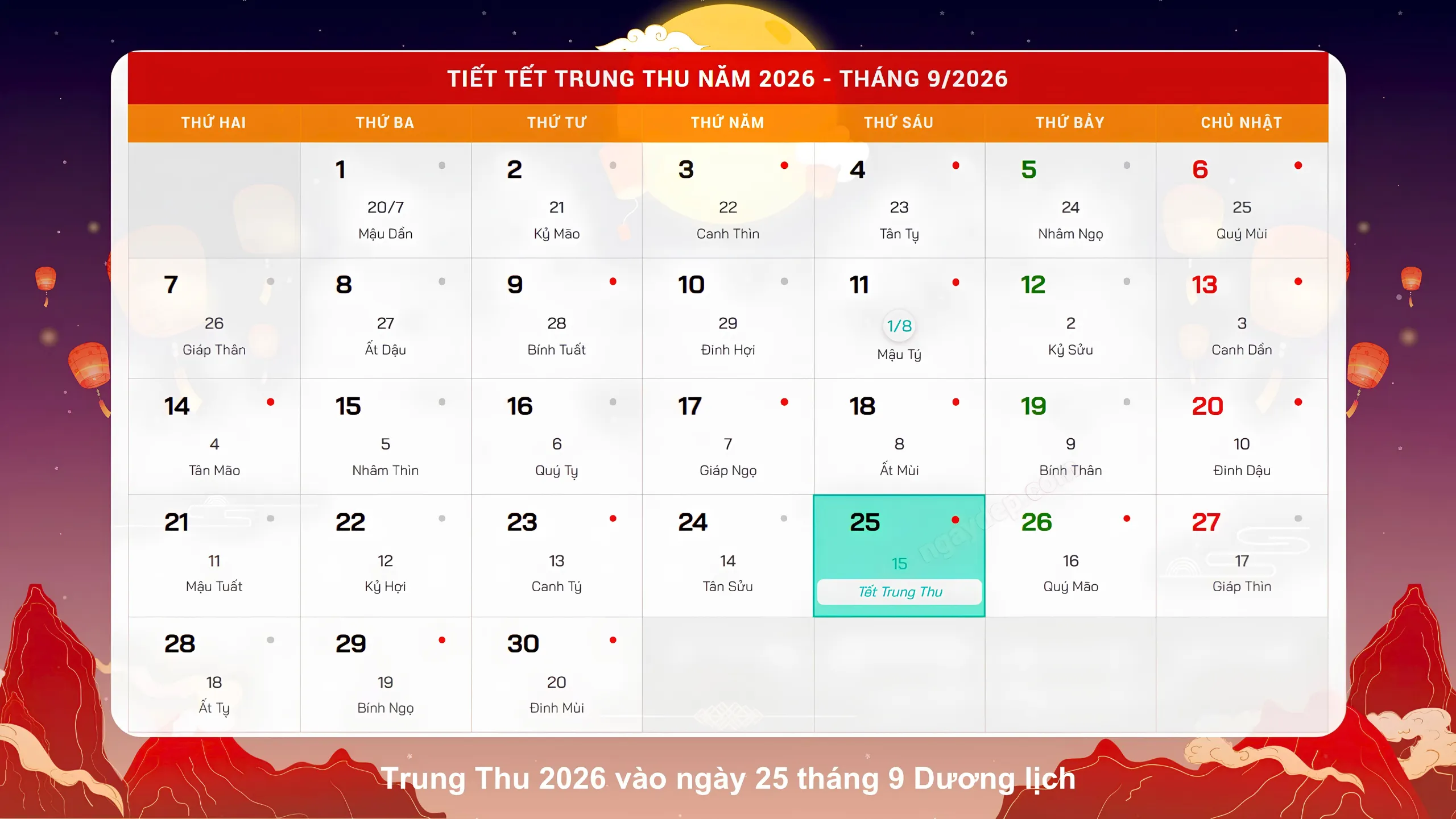Đây là một trong những lễ truyền thống quan trọng trong văn hóa Á Đông (Nguồn: sưu tầm)